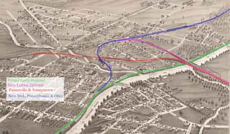 1882 Birdseye map of Niles with rail lines marked in color. See index for railroad names.
