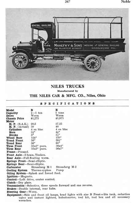 Description of truck produced by the Niles Car & Mfg. Company.