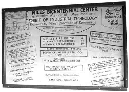 Bicentennial Exhibit of Industrial Technology