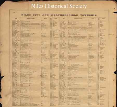 A directory of Niles residents from the 1874 Everts Trumbull County Atlas. 