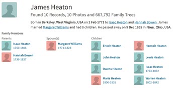 Early Heaton Family Tree