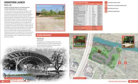 The Niles downtown launch proposed site leverages a well connected parcel to strengthen both physical connections and environmental awareness at the riverfront site just below South Main Street bridge into downtown.